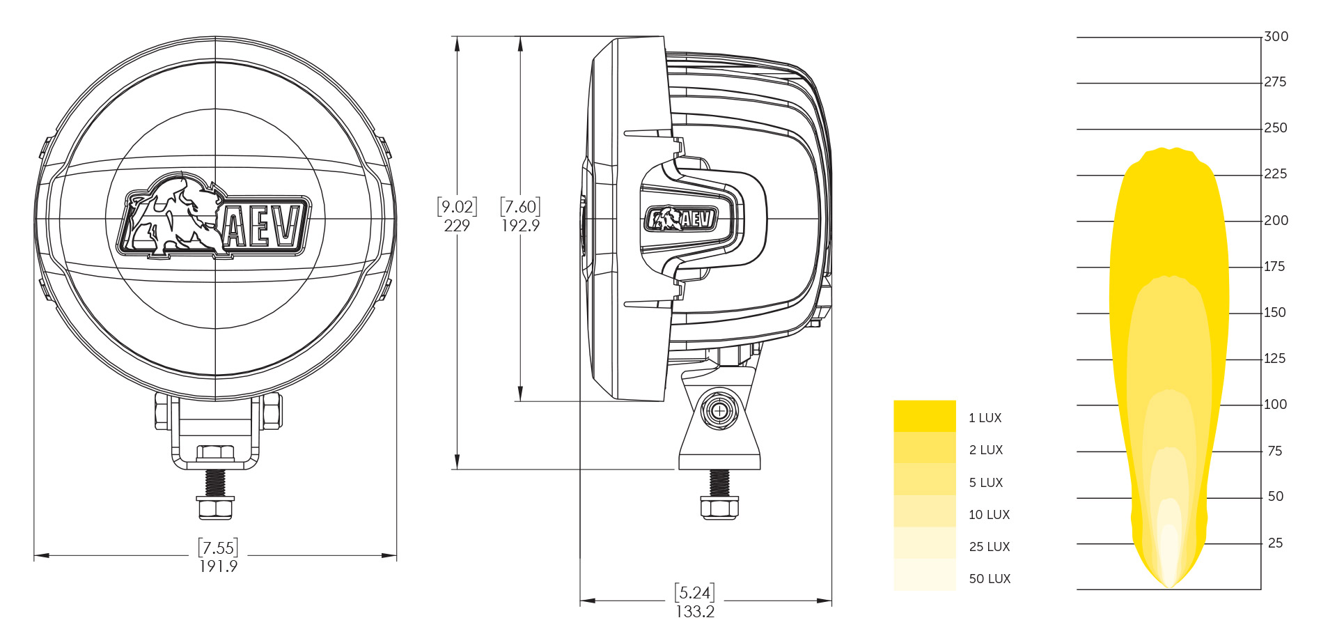 7000 Series LED Off-Road Light Kit 1