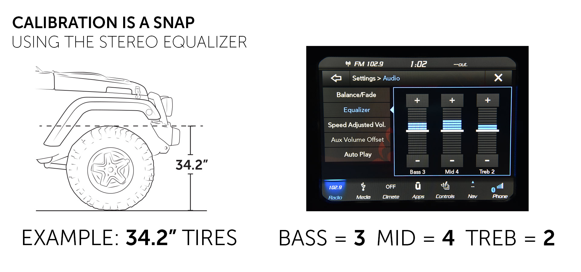 ProCal SNAP for Wrangler JL & Gladiator - American Expedition Vehicles - AEV